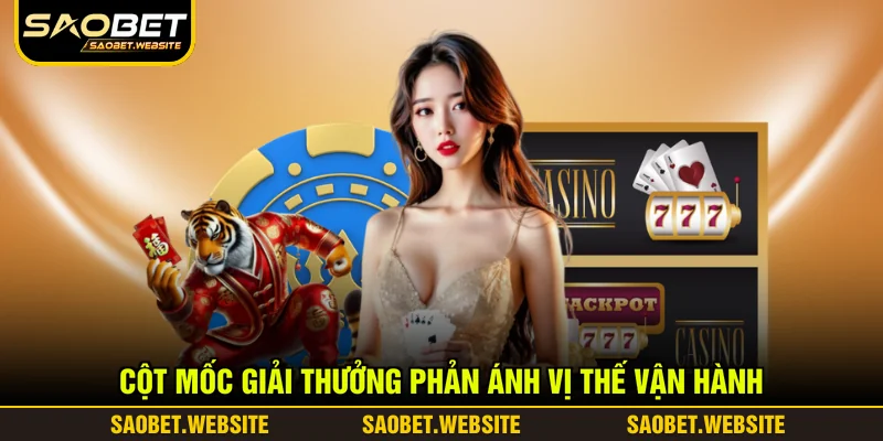 Cột mốc giải thưởng phản ánh vị thế vận hành